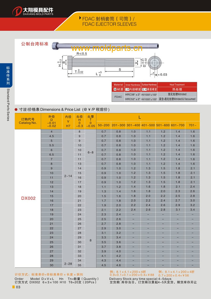 東莞大翔模具配件有限公司專業(yè)生產(chǎn)FDAC射銷套筒(司筒)，F(xiàn)DAC射銷套筒(司筒)的材質(zhì)、熱處理、硬度、標(biāo)準(zhǔn)、型號(hào)等詳情說(shuō)明和介紹，您可以通過(guò)本頁(yè)面下單留言或者發(fā)送詢/報(bào)價(jià)