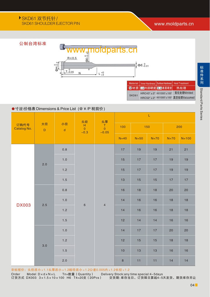 東莞大翔模具配件有限公司專業(yè)生產(chǎn)公制臺(tái)灣標(biāo)準(zhǔn)SKD61雙托頂針，公制臺(tái)灣標(biāo)準(zhǔn)SKD61雙托頂針的材質(zhì)、熱處理、硬度、標(biāo)準(zhǔn)、型號(hào)等詳情說(shuō)明和介紹，您可以通過(guò)本頁(yè)面下單留言或者發(fā)送詢/報(bào)價(jià)