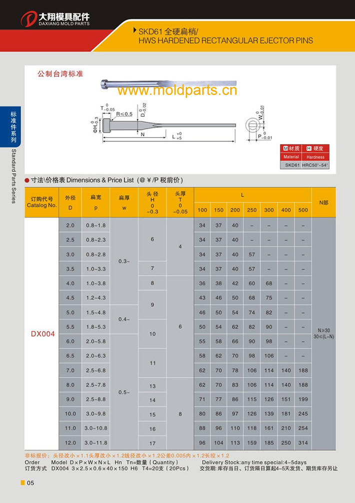 東莞大翔模具配件有限公司專業(yè)生產(chǎn)SKD61全硬扁頂針材質(zhì)，SKD61全硬扁頂針的材質(zhì)、熱處理、硬度、標(biāo)準(zhǔn)、型號等詳情說明和介紹，您可以通過本頁面下單留言或者發(fā)送詢/報(bào)價(jià)。