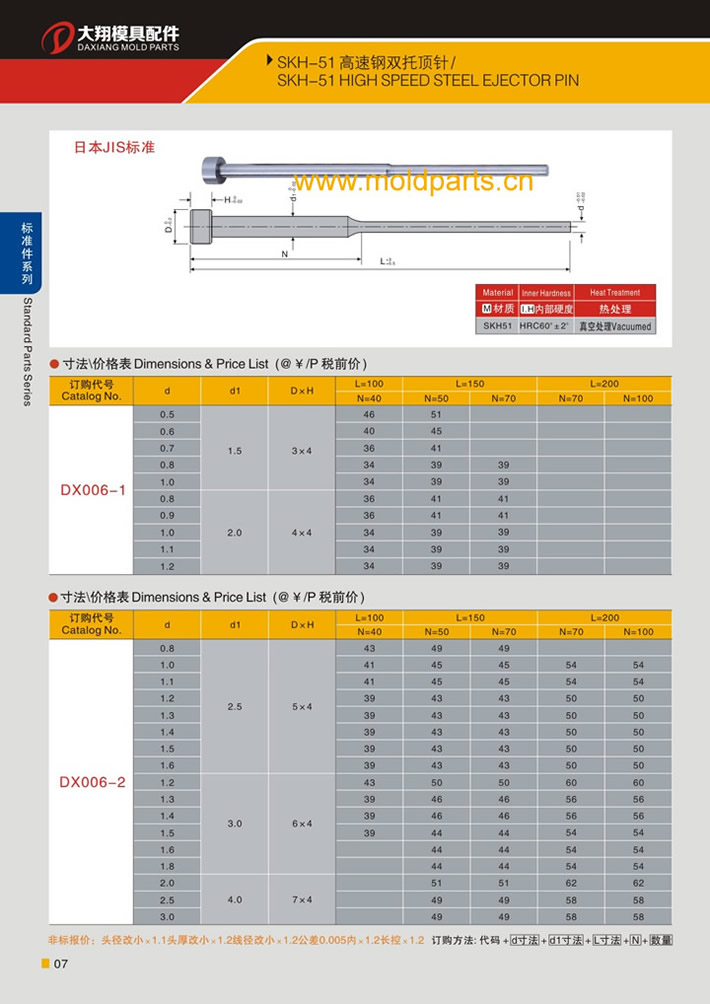 東莞大翔模具配件有限公司專(zhuān)業(yè)生產(chǎn)SKH51托針，SKH51托針的材質(zhì)、熱處理、硬度、標(biāo)準(zhǔn)、型號(hào)等詳情說(shuō)明和介紹，您可以通過(guò)本頁(yè)面下單留言或者發(fā)送詢/報(bào)價(jià)。