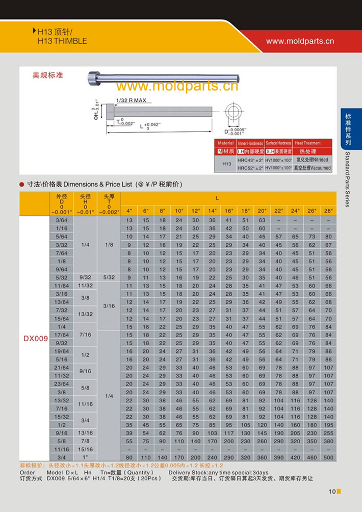 東莞大翔模具配件有限公司專業(yè)生產(chǎn)H13頂針，H13頂針的材質(zhì)、熱處理、硬度、標準、型號等詳情說明和介紹，您可以通過本頁面下單留言或者發(fā)送詢/報價