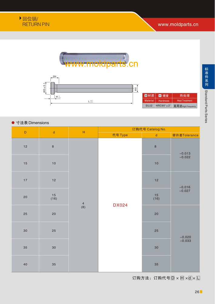 東莞大翔模具配件有限公司專業(yè)生產(chǎn)回位銷，回位銷的材質(zhì)、熱處理、硬度、標(biāo)準(zhǔn)、型號等詳情說明和介紹，您可以通過本頁面下單留言或者發(fā)送詢/報價