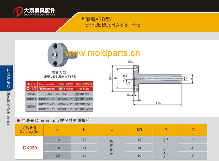 東莞大翔模具配件有限公司專業(yè)生產A型澆口套，A型澆口套的材質、熱處理、硬度、標準、型號等詳情說明和介紹，您可以通過本頁面下單留言或者發(fā)送詢/報價