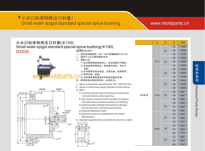 東莞大翔模具配件有限公司專業(yè)生產100小水口標準特殊注口襯套，100小水口標準特殊注口襯套的材質、熱處理、硬度、標準、型號等詳情說明和介紹，您可以通過本頁面下單留言或者發(fā)送詢/報價
