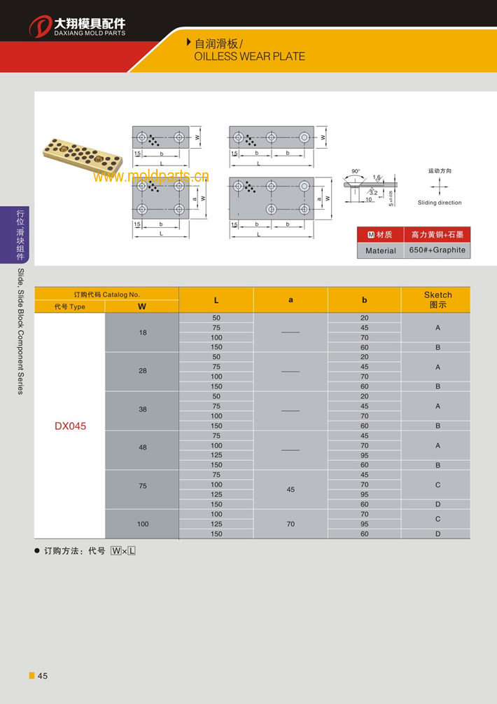 東莞大翔模具配件有限公司專業(yè)生產(chǎn)自潤(rùn)滑板，自潤(rùn)滑板的材質(zhì)、熱處理、硬度、標(biāo)準(zhǔn)、型號(hào)等詳情說(shuō)明和介紹，您可以通過(guò)本頁(yè)面下單留言或者發(fā)送詢/報(bào)價(jià)