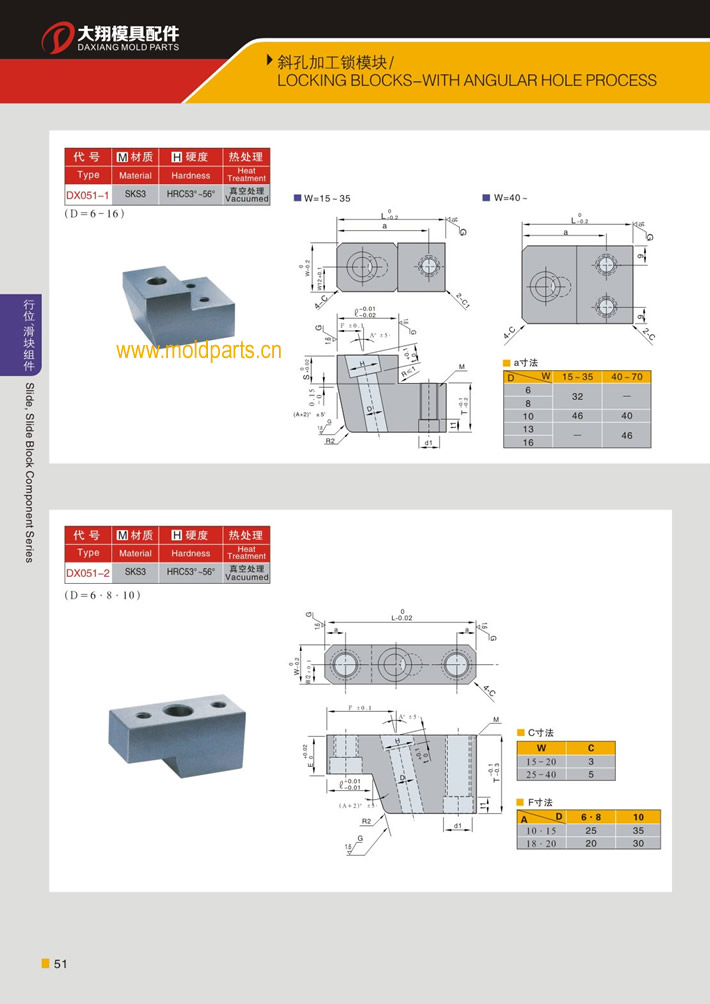 東莞大翔模具配件有限公司專業(yè)生產(chǎn)斜孔加工鎖模塊，斜孔加工鎖模塊的材質(zhì)、熱處理、硬度、標(biāo)準(zhǔn)、型號(hào)等詳情說明和介紹，您可以通過本頁面下單留言或者發(fā)送詢/報(bào)價(jià)