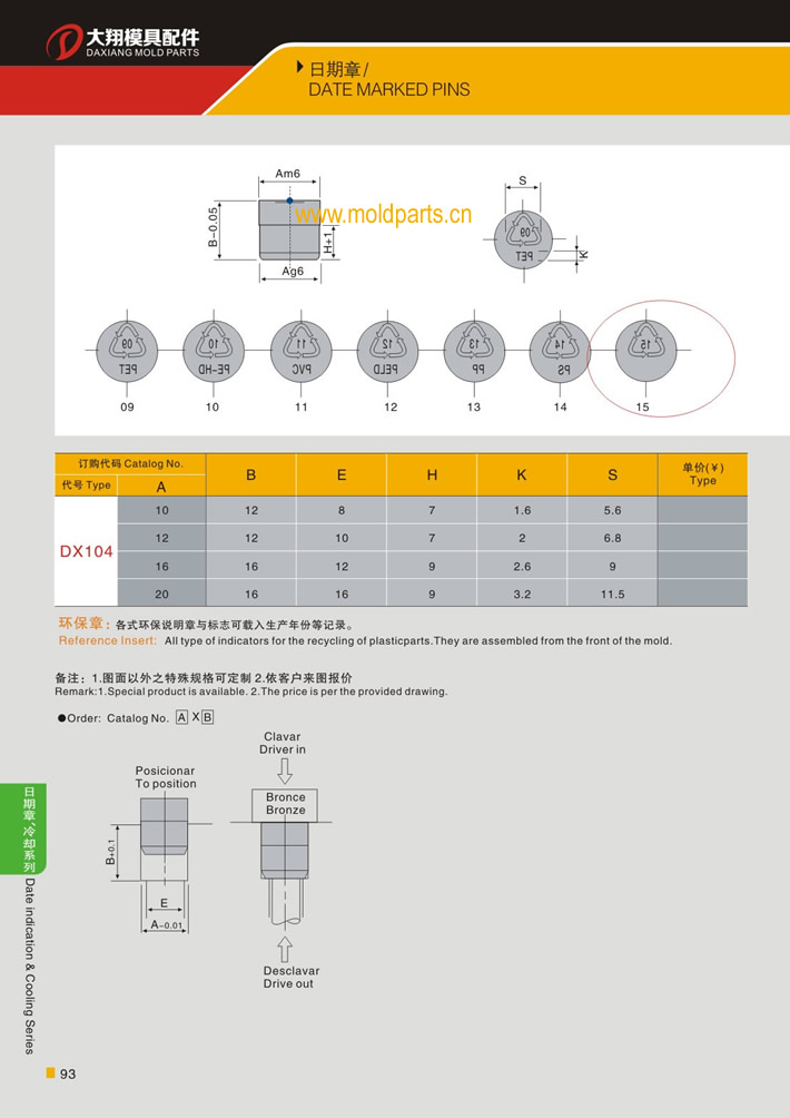 東莞大翔模具配件有限公司專業(yè)生產(chǎn)環(huán)保日期章，環(huán)保日期章的材質(zhì)、熱處理、硬度、標準、型號等詳情說明和介紹，您可以通過本頁面下單留言或者發(fā)送詢/報價
