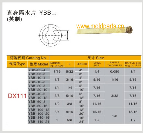 東莞大翔模具配件有限公司專業(yè)生產(chǎn)DME標(biāo)準(zhǔn)YBB直身隔水片(英制)，DME標(biāo)準(zhǔn)YBB直身隔水片(英制)的材質(zhì)、熱處理、硬度、標(biāo)準(zhǔn)、型號(hào)等詳情說明和介紹，您可以通過本頁(yè)面下單留言或者發(fā)送詢/報(bào)價(jià)