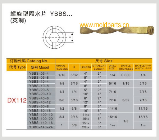 東莞大翔模具配件有限公司專業(yè)生產(chǎn)DME標(biāo)準(zhǔn)YBBS螺旋型隔水片(英制)，DME標(biāo)準(zhǔn)YBBS螺旋型隔水片(英制)的材質(zhì)、熱處理、硬度、標(biāo)準(zhǔn)、型號(hào)等詳情說(shuō)明和介紹，您可以通過(guò)本頁(yè)面下單留言或者發(fā)送詢/報(bào)價(jià)