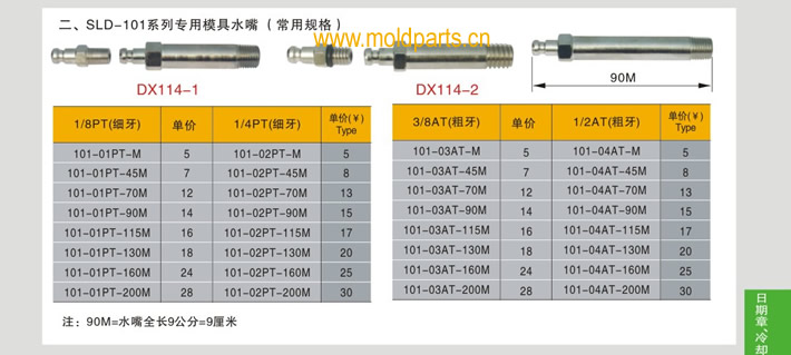 東莞大翔模具配件有限公司專業(yè)生產(chǎn)SLD-101系列專用模具水嘴，SLD-101系列專用模具水嘴的材質(zhì)、熱處理、硬度、標準、型號等詳情說明和介紹，您可以通過本頁面下單留言或者發(fā)送詢/報價