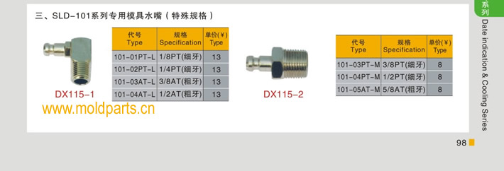 東莞大翔模具配件有限公司專業(yè)生產(chǎn)SLD-101系列專用模具水嘴，SLD-101系列專用模具水嘴的材質(zhì)、熱處理、硬度、標(biāo)準(zhǔn)、型號等詳情說明和介紹，您可以通過本頁面下單留言或者發(fā)送詢/報(bào)價(jià)
