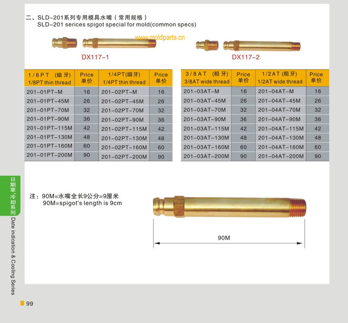 東莞大翔模具配件有限公司專業(yè)生產(chǎn)SLD-201系列專用模具水嘴，SLD-201系列專用模具水嘴的材質(zhì)、熱處理、硬度、標準、型號等詳情說明和介紹，您可以通過本頁面下單留言或者發(fā)送詢/報價