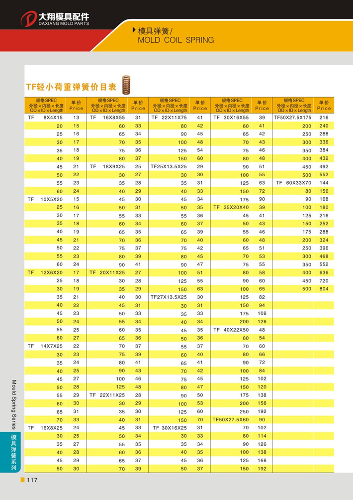 東莞大翔模具配件有限公司專業(yè)代理TF黃色輕小荷重模具彈簧，TF黃色輕小荷重模具彈簧的品牌、參數(shù)、材質(zhì)、標(biāo)準(zhǔn)、產(chǎn)地等詳情說明和介紹，您可以通過本頁面下單留言或者發(fā)送詢/報(bào)價(jià)。