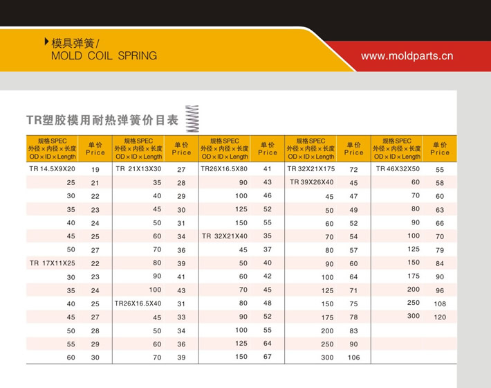 東莞大翔模具配件有限公司專業(yè)代理TR銀色塑膠模用耐熱彈簧，TR銀色塑膠模用耐熱彈簧的品牌、參數(shù)、材質(zhì)、標(biāo)準(zhǔn)、產(chǎn)地等詳情說明和介紹，您可以通過本頁(yè)面下單留言或者發(fā)送詢/報(bào)價(jià)。