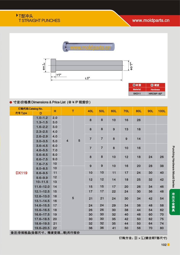 東莞大翔模具配件有限公司專業(yè)生產(chǎn)T型沖頭，T型沖頭的材質(zhì)、熱處理、硬度、標(biāo)準(zhǔn)、型號等詳情說明和介紹，您可以通過本頁面下單留言或者發(fā)送詢/報價