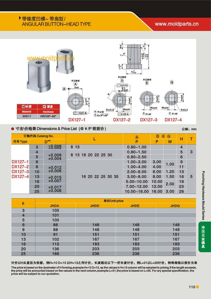 東莞大翔模具配件有限公司專業(yè)生產(chǎn)帶錐度凹模-帶肩型，帶錐度凹模-帶肩型的材質(zhì)、熱處理、硬度、標準、型號等詳情說明和介紹，您可以通過本頁面下單留言或者發(fā)送詢/報價