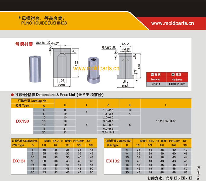 東莞大翔模具配件有限公司專業(yè)生產(chǎn)母模襯套，母模襯套的材質(zhì)、熱處理、硬度、標(biāo)準(zhǔn)、型號(hào)等詳情說明和介紹，您可以通過本頁面下單留言或者發(fā)送詢/報(bào)價(jià)